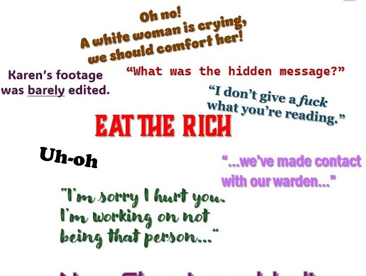 A word map containing words from this week's chapter, Eat the Rich"